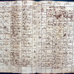 images/church_records/BIRTHS/1829-1851B/156 i 157